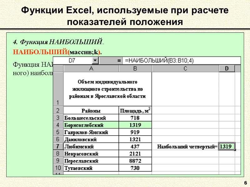 6 4. Функция НАИБОЛЬШИЙ.  НАИБОЛЬШИЙ(массив;k).  Функция НАИБОЛЬШИЙ находит k-е по порядку (начиная